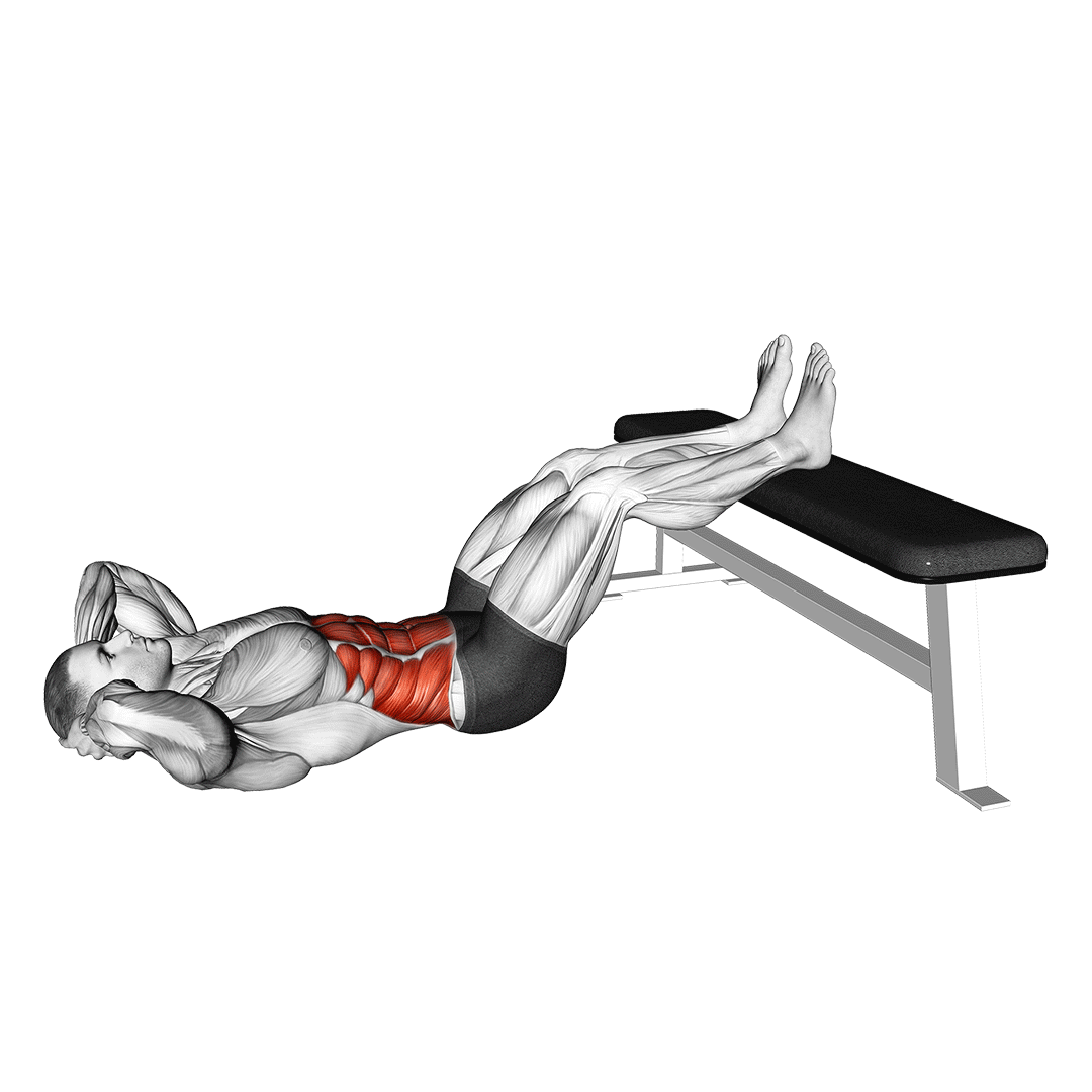 دراز و نشست روی سکو (Raised Sit Up) — حرکت شکم (آموزش تصویری)